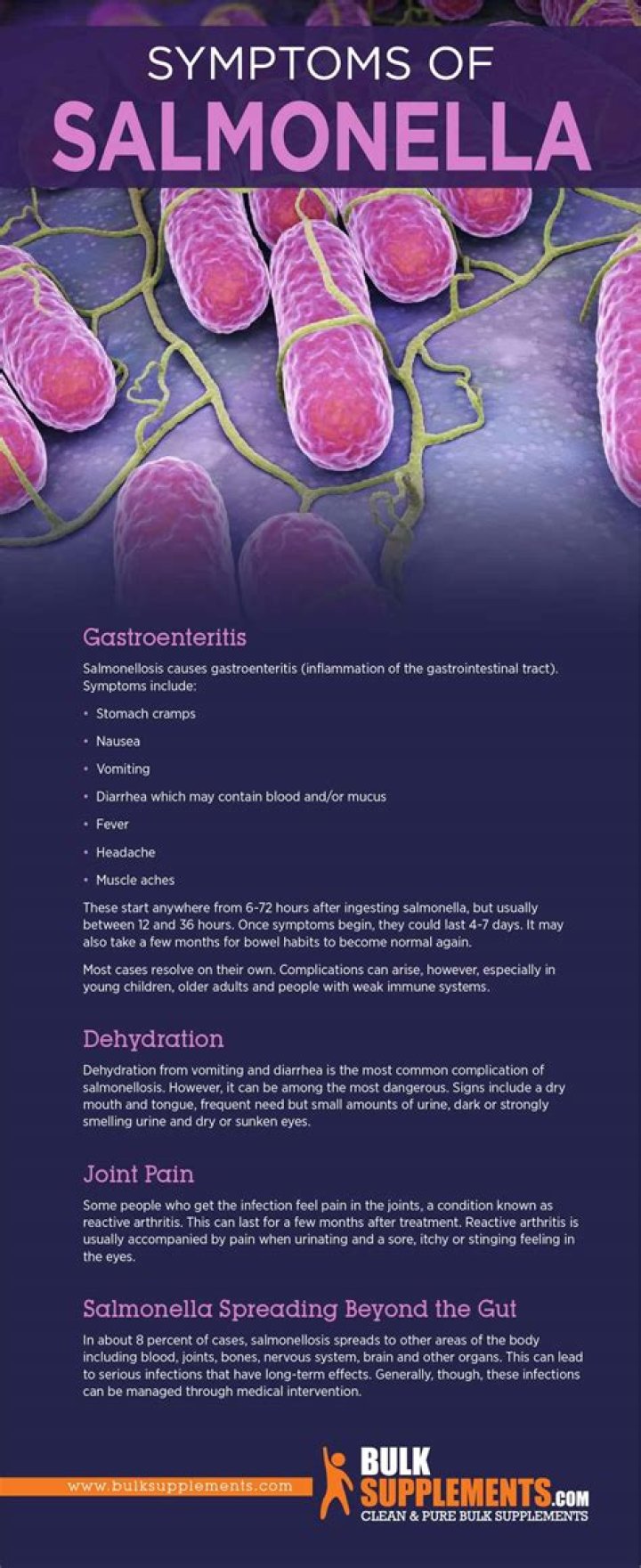 Can salmonella cause back pain?