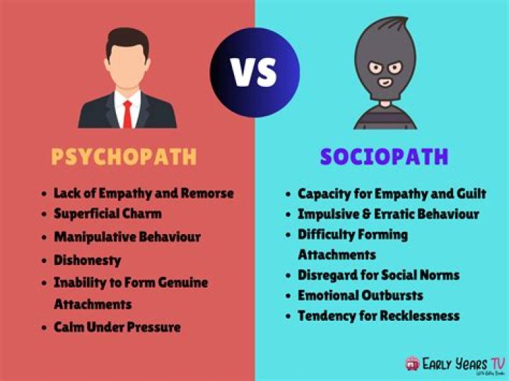 What are the advantages of psychopathy?