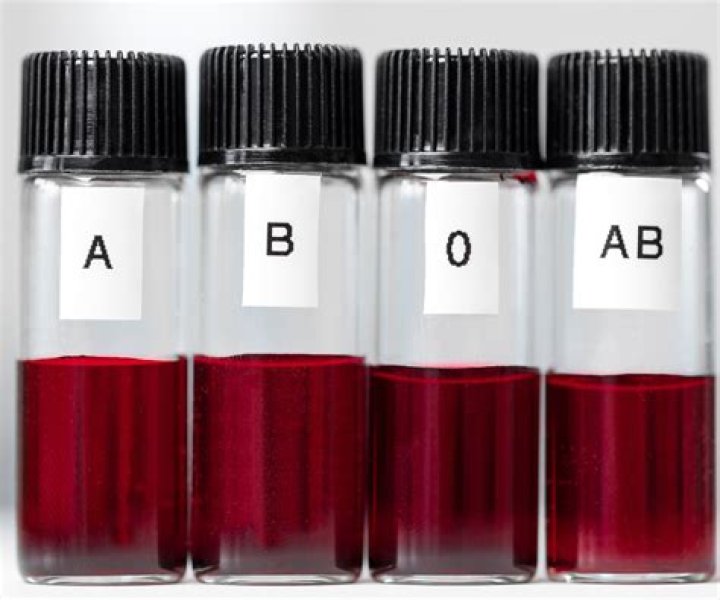 What is the smartest blood type?