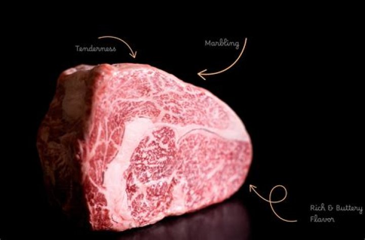 What kind of cow is Wagyu?